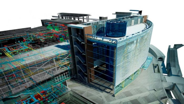 Experiential architecture - Optima Retail