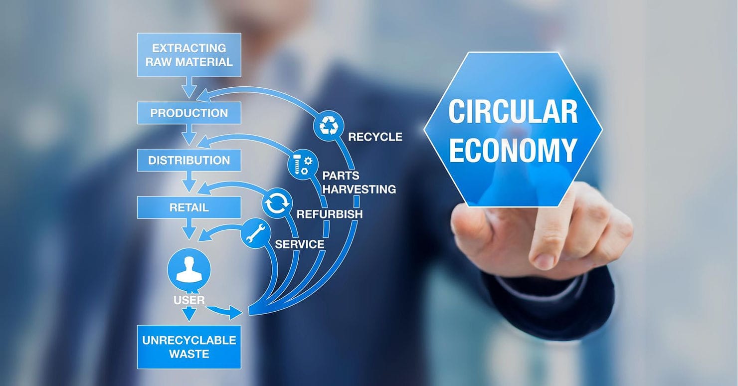 being eco-friendly can help your retail store differentiate itself from the competition.
