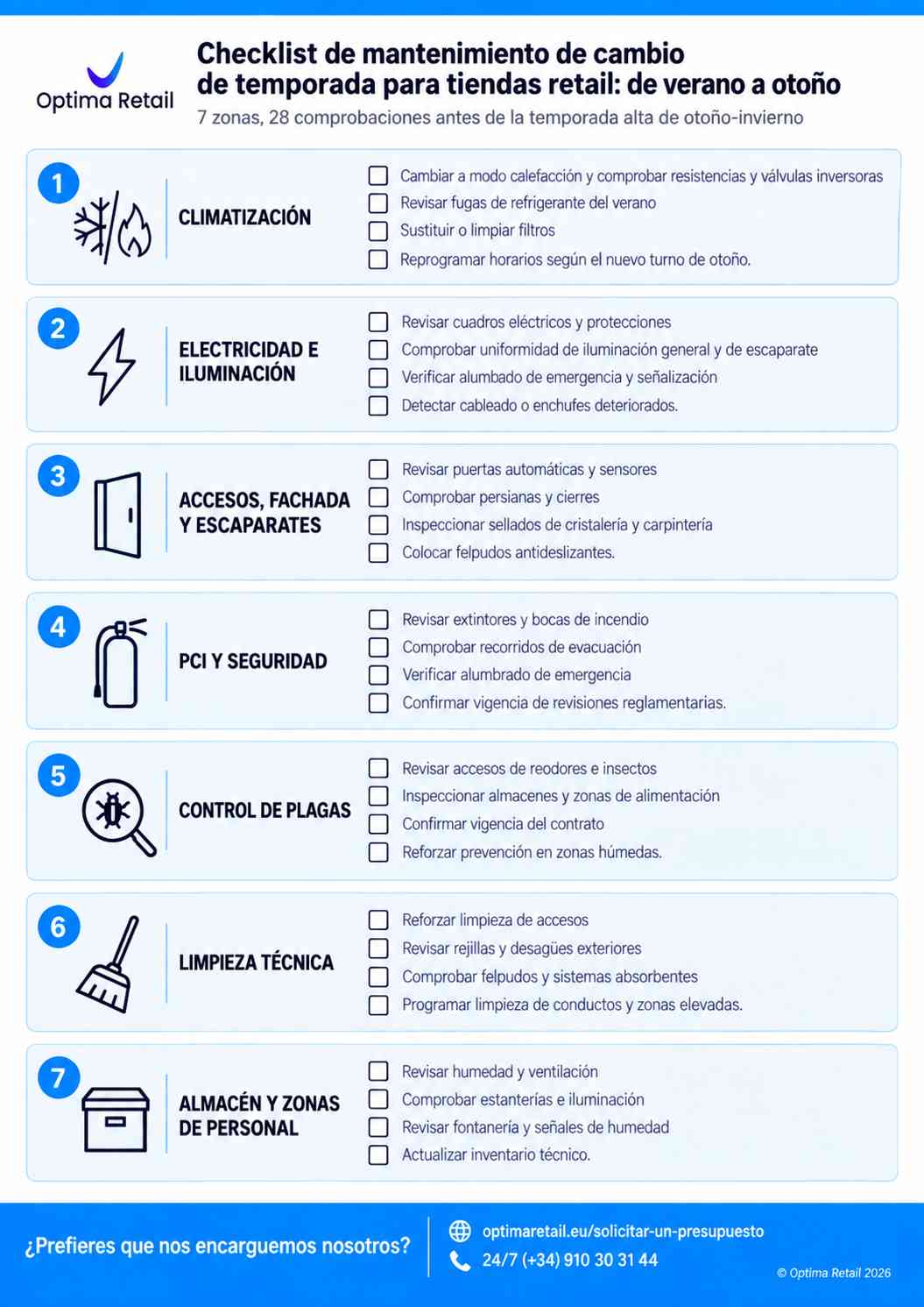 Checklist de mantenimiento de comercios retail para cambio de temporada de verano a otoño