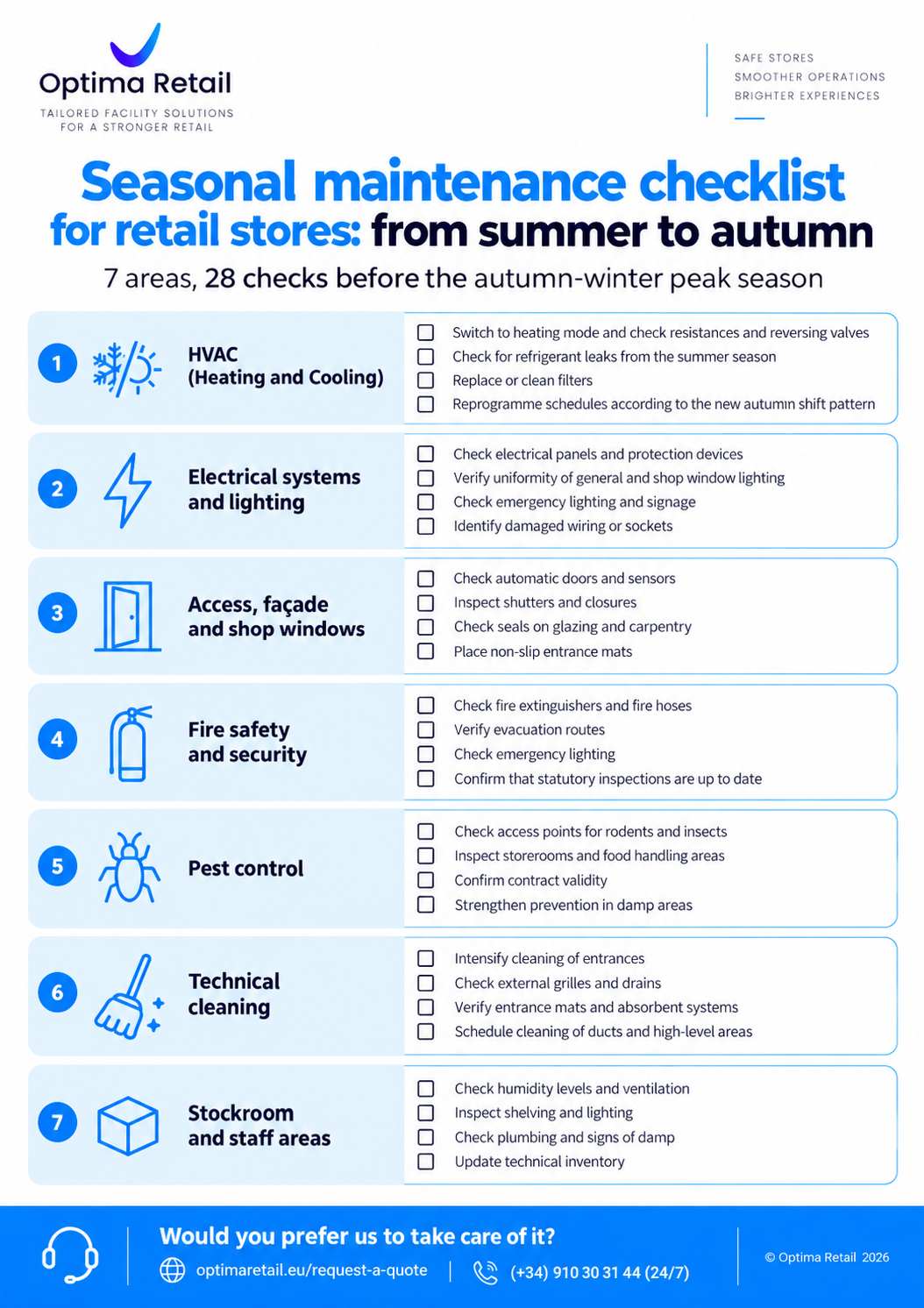 Seasonal changeover maintenance checklist for retail